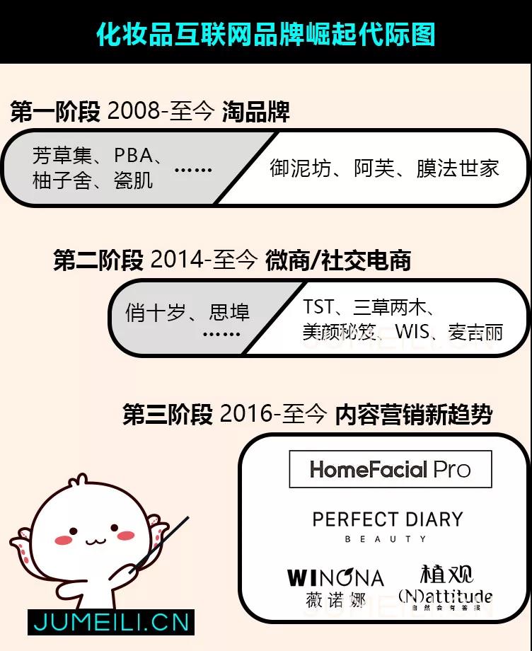 homefacialpro到底好不好用,homefacialpro产品简介