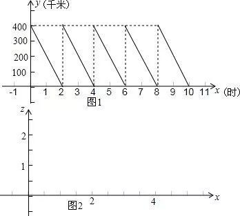 物理学家玻尔,玻尔物理学家发现了什么