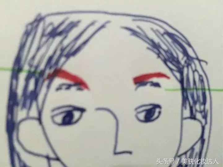 难用skr人，这些网红产品求求你们不要再买了！