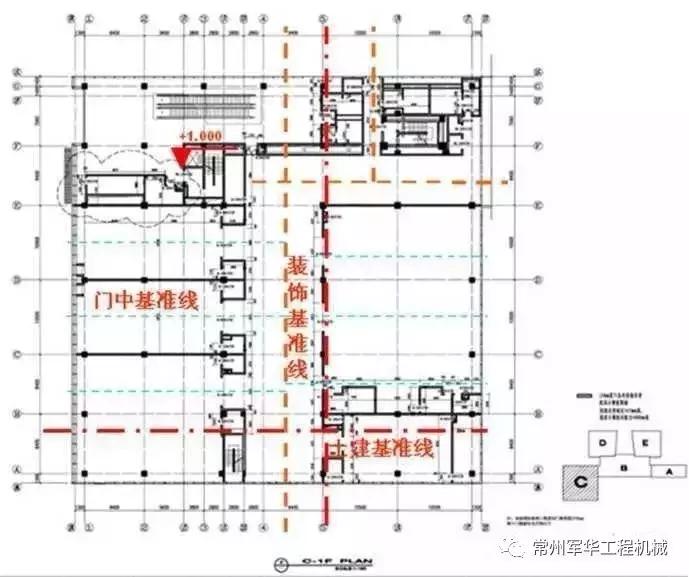 金螳螂五步放线法的作用,五步放线法完整视频