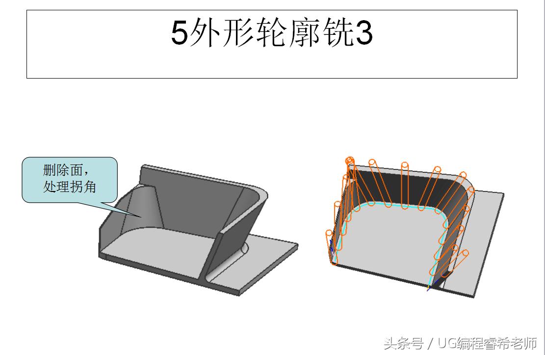 ug如何快速学会4.5轴编程,ug数控编程设计授课笔记