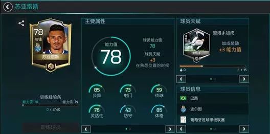 fifa足球世界最新最强阵容,fifa足球世界诺伊尔值得吗