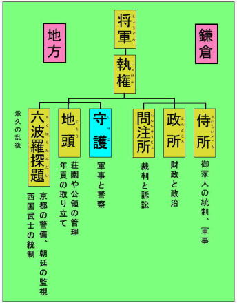 丰臣秀吉统一日本为什么没有称帝,丰臣秀吉为什么不取代天皇
