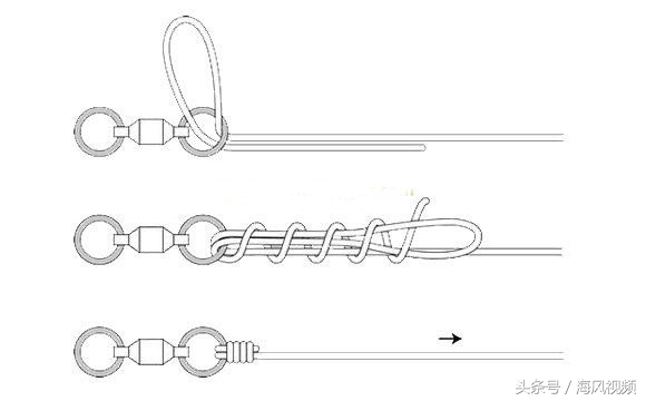 鱼钩八字环怎么绑法图解,图解鱼钩的六种常见绑法