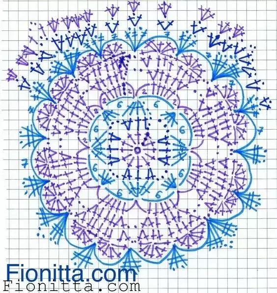 针织地毯教程,针织地毯怎么搭配