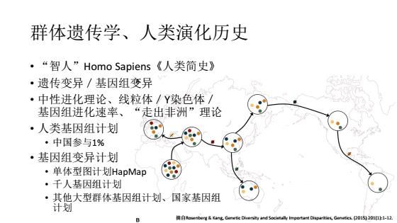 基因科普讲座,生命科学之基因技术