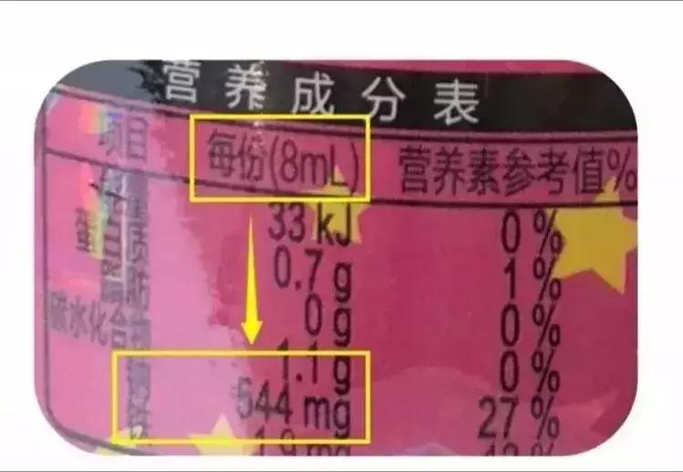 儿童酱油有必要买吗,儿童酱油违法吗