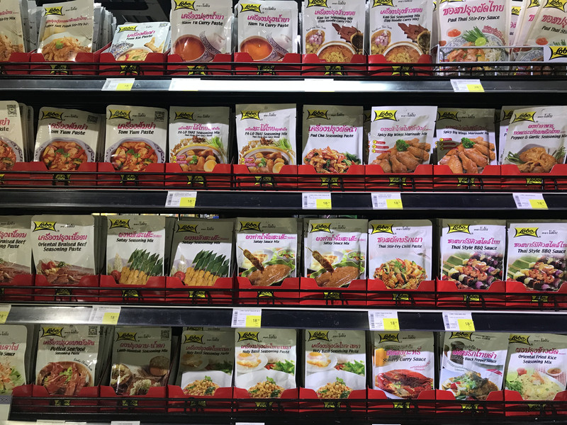 泰国外府特产推荐图片大全,泰国曼谷旅游的特产有哪些