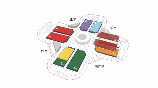 中国国际进口博览会购物攻略,进口博览会参观全攻略