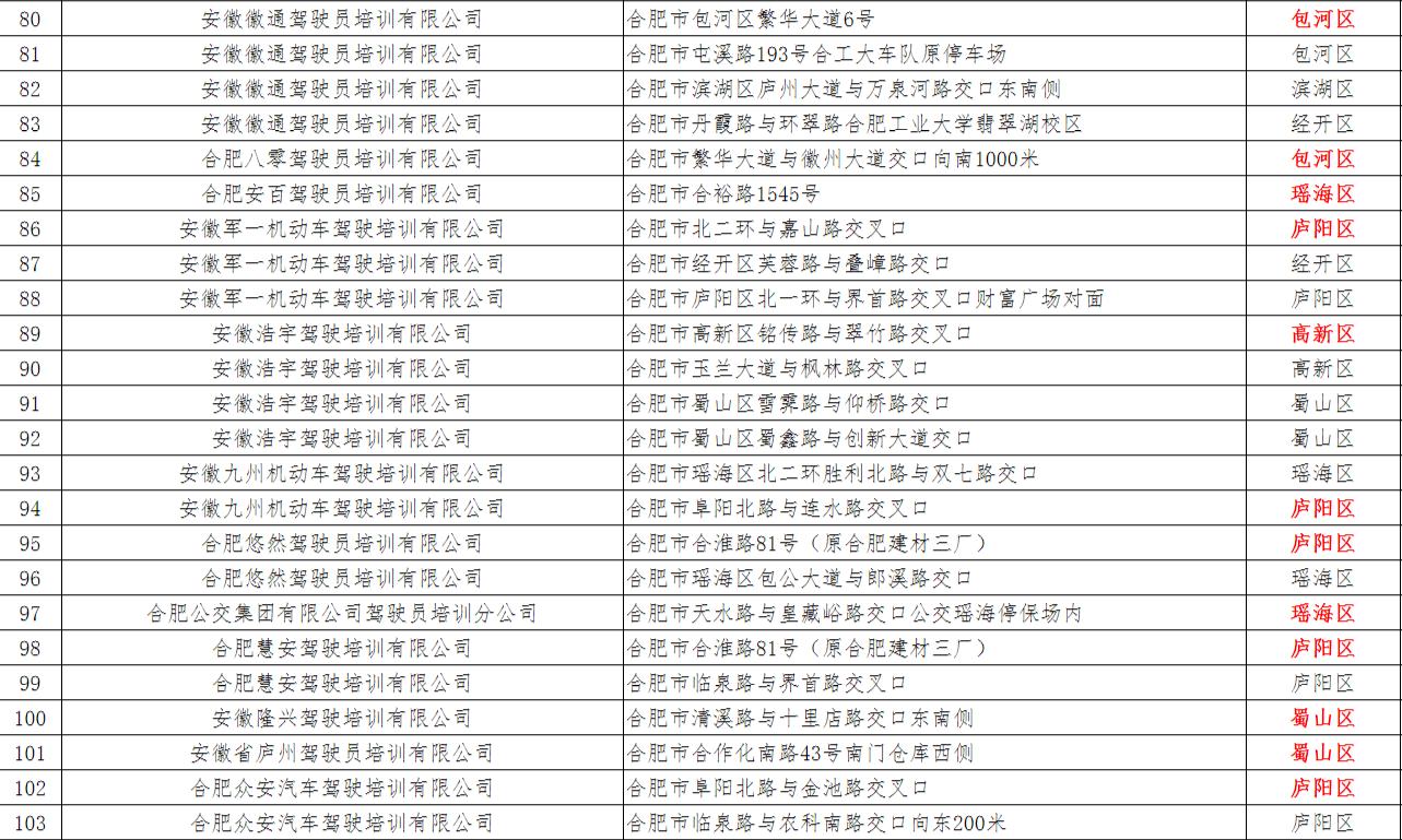 合肥驾校训练场,合肥附近的驾校训练场地