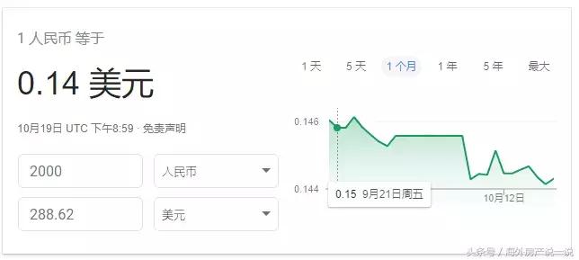 海外代购的商品过海关要交税吗,海外代购有购买小票还会被税吗