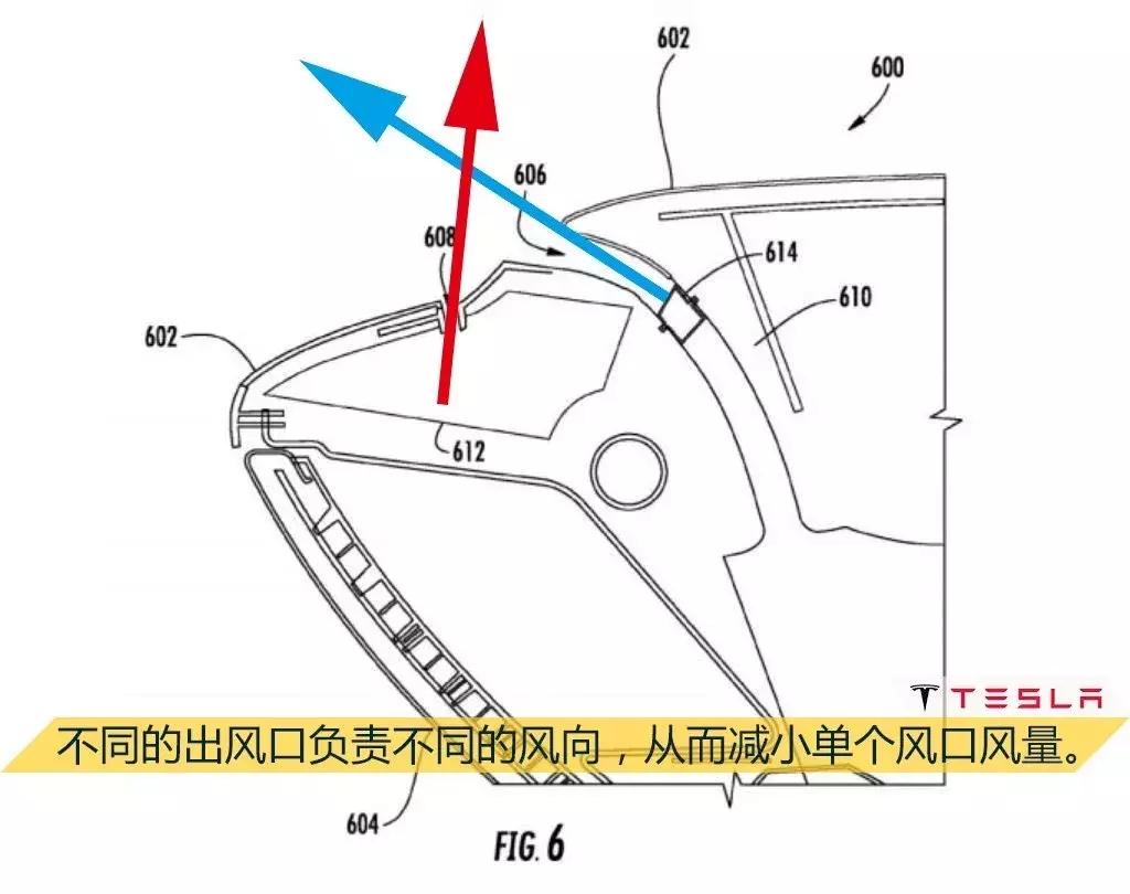 全新2022款特斯拉model3高性能版,2022款特斯拉model3p高性能版