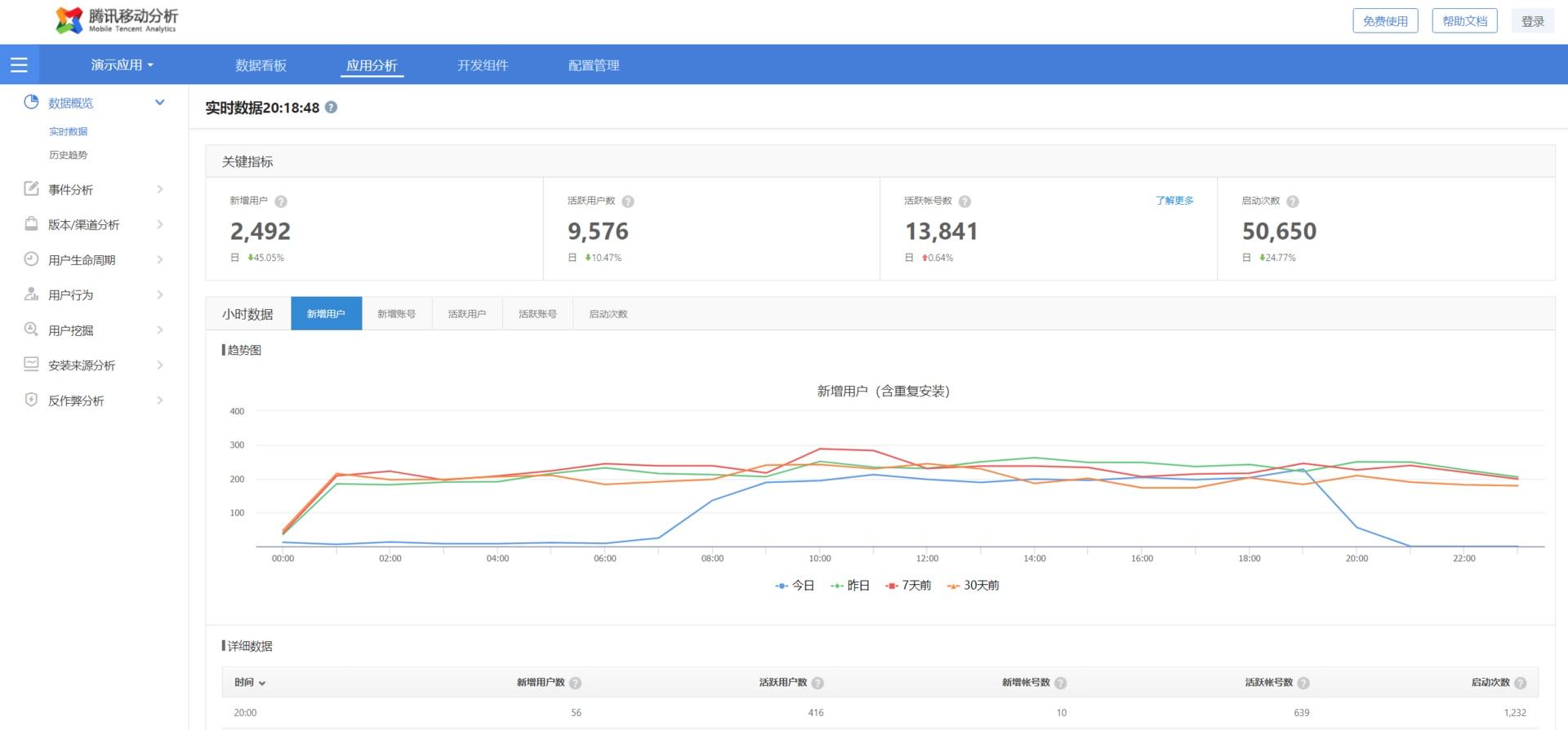 新媒体运营常用工具大全,新媒体运营十大工具有哪些