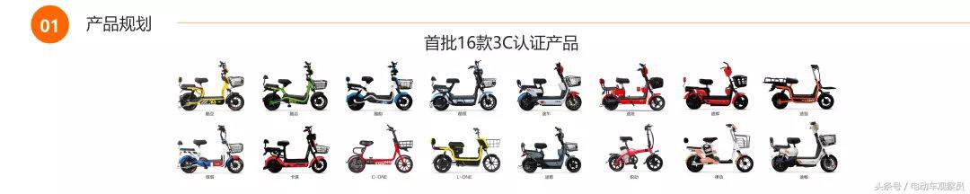 新蕾电动车2023销量,2023年国家重点扶持新能源