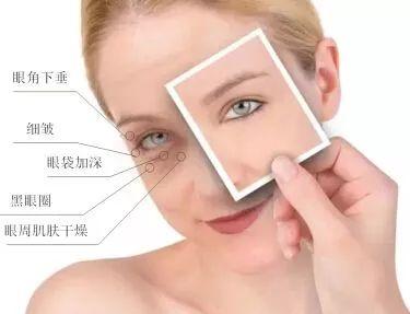 推荐几款安全又实用的眼霜,beautelush贵妇眼霜有名气