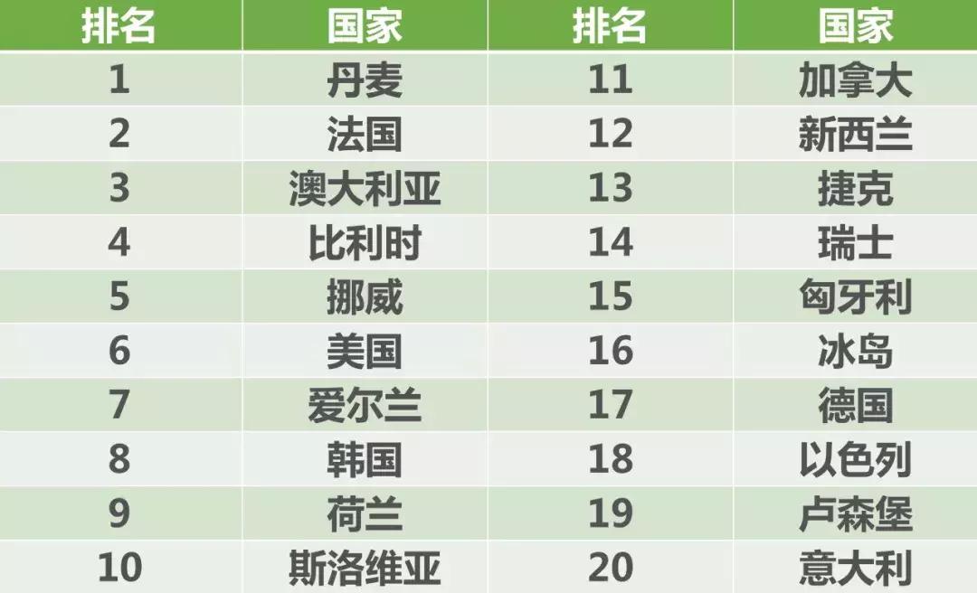主持人李咏经过17个月的抗癌治疗,著名主持人李咏患的是什么癌症