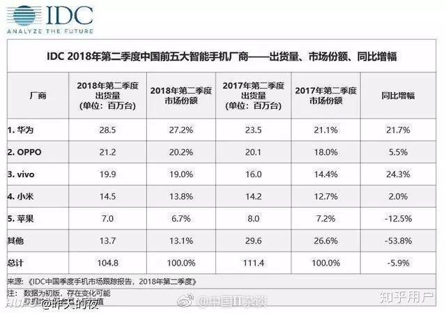 知乎点赞最高的60条金句受益匪浅,华为手机知乎