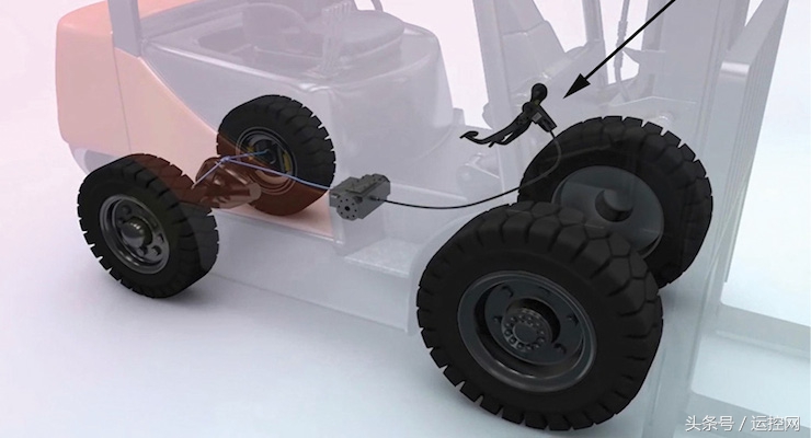 运动传感器原理及应用,运动传感器应用