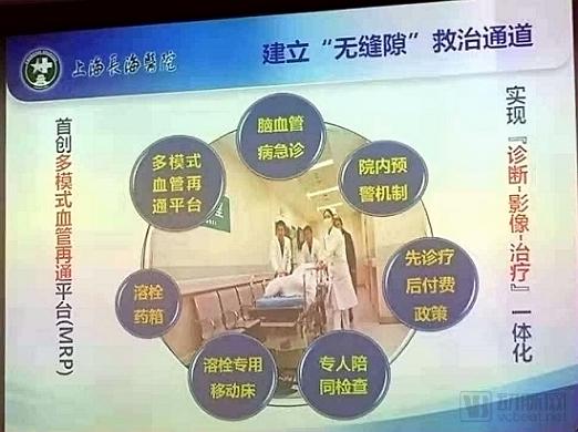 救治脑卒中别错过黄金4.5小时,跟死神赛跑医院