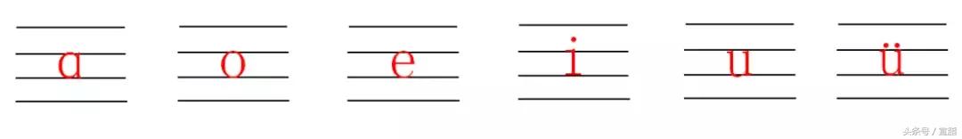一年级语文上册期中必考题型10套,部编版一年级上册重点必背内容