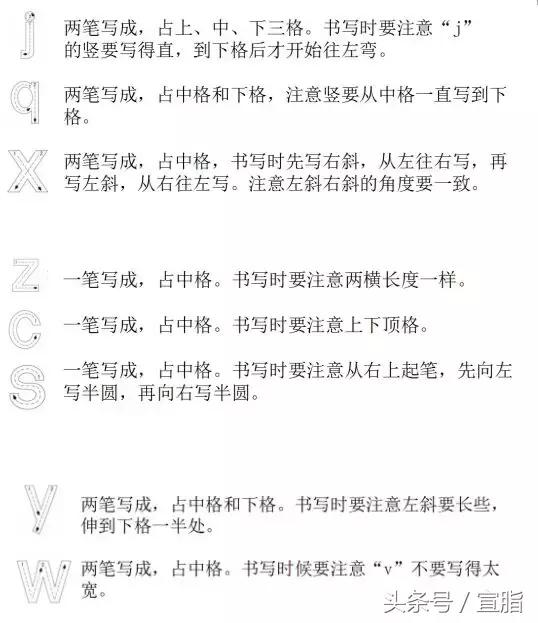 一年级语文上册期中必考题型10套,部编版一年级上册重点必背内容