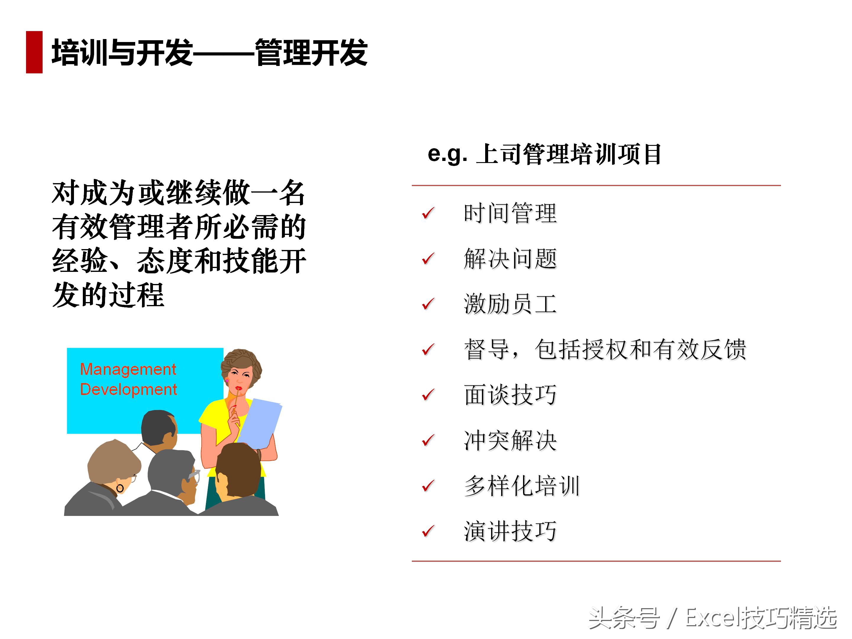 人力资源导向培训课件,人力资源六大模块ppt