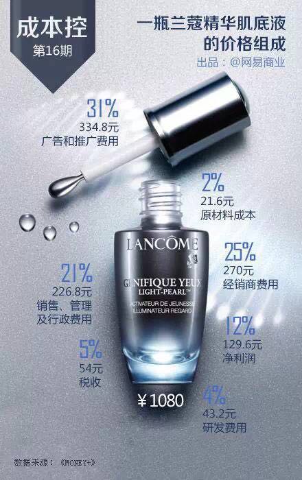 肥宅也可以逆袭,肥宅也有逆袭的梦想呀