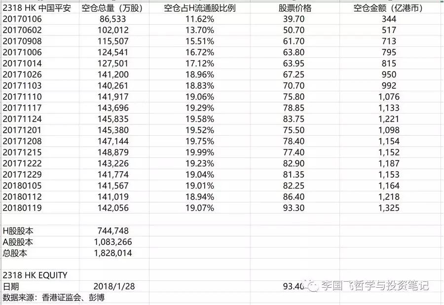 投资人李国飞是谁,投资人李国飞