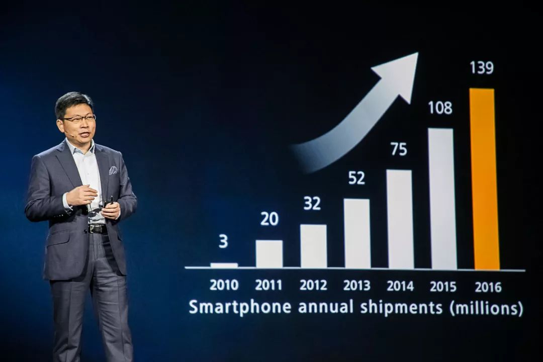 深度长文半导体未来,深度解读华为数字化