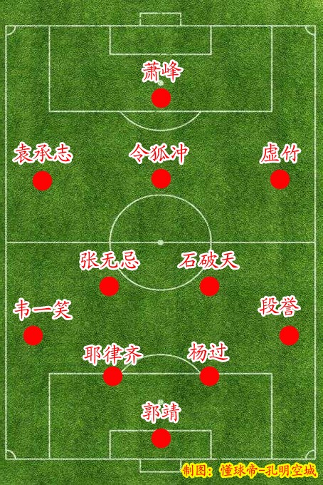 武林群侠传阵容,金庸群侠传武林浩荡1.78攻略