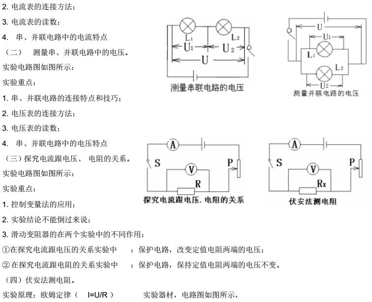 物理电学知识点讲解动画,物理电学知识点讲解电压表