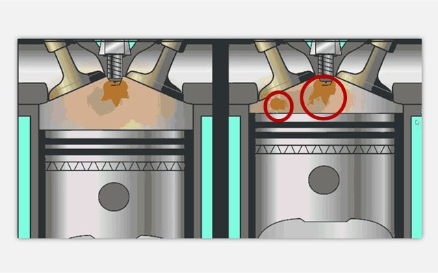 压缩比是干什么用的,压缩比到底有啥用