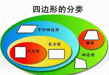 四年级上册数学期中测试卷及答案,四年级上册数学期中知识点复习