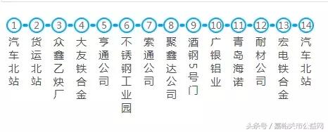 嘉峪关公交站点实时查询,嘉峪关公交线路一览表