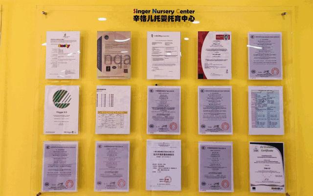 早教现状与盈利模式,沉淀12年