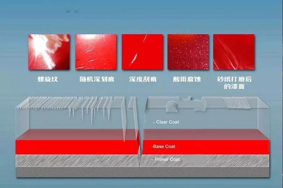 喷漆接口怎么打磨好抛光,喷漆抛光手法