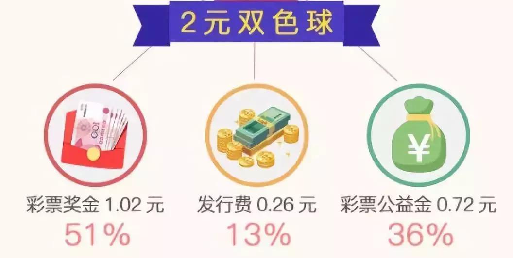 中国体育彩票的足彩违法吗,借彩票诈骗案例
