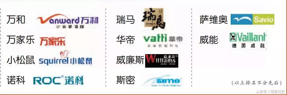 极寒气温供暖神器,小户型供暖神器图解