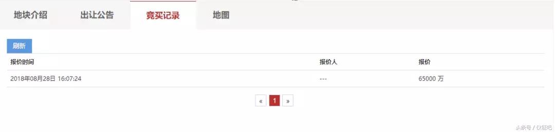仪征2020房价会涨还是降了,仪征房价2020年还能买吗