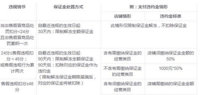 nikeadidas怎么又开始卖了,揭秘耐克adidas假货