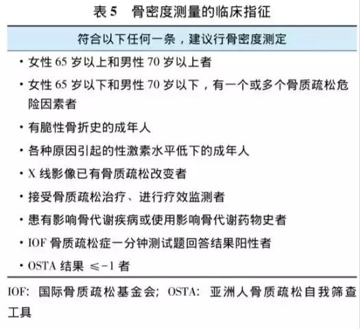 怎么判断宝宝缺钙还是缺锌,怎么判断孩子缺锌缺钙缺铁