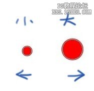 ps常用快捷键小技巧,ps快捷键大全及相关ps基础知识