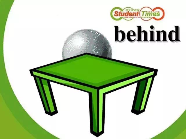 小学三四年级英语单词汇总,小学英语单词分类跟读视频