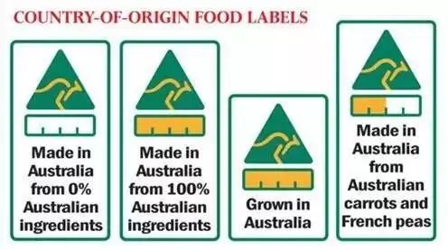 怒！名牌专坑中国游客？正品应该这样买！