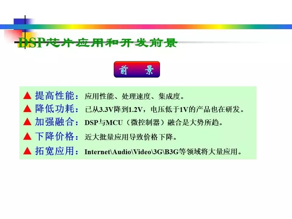 专用运动控制dsp芯片,运动控制系统应用及实例解析