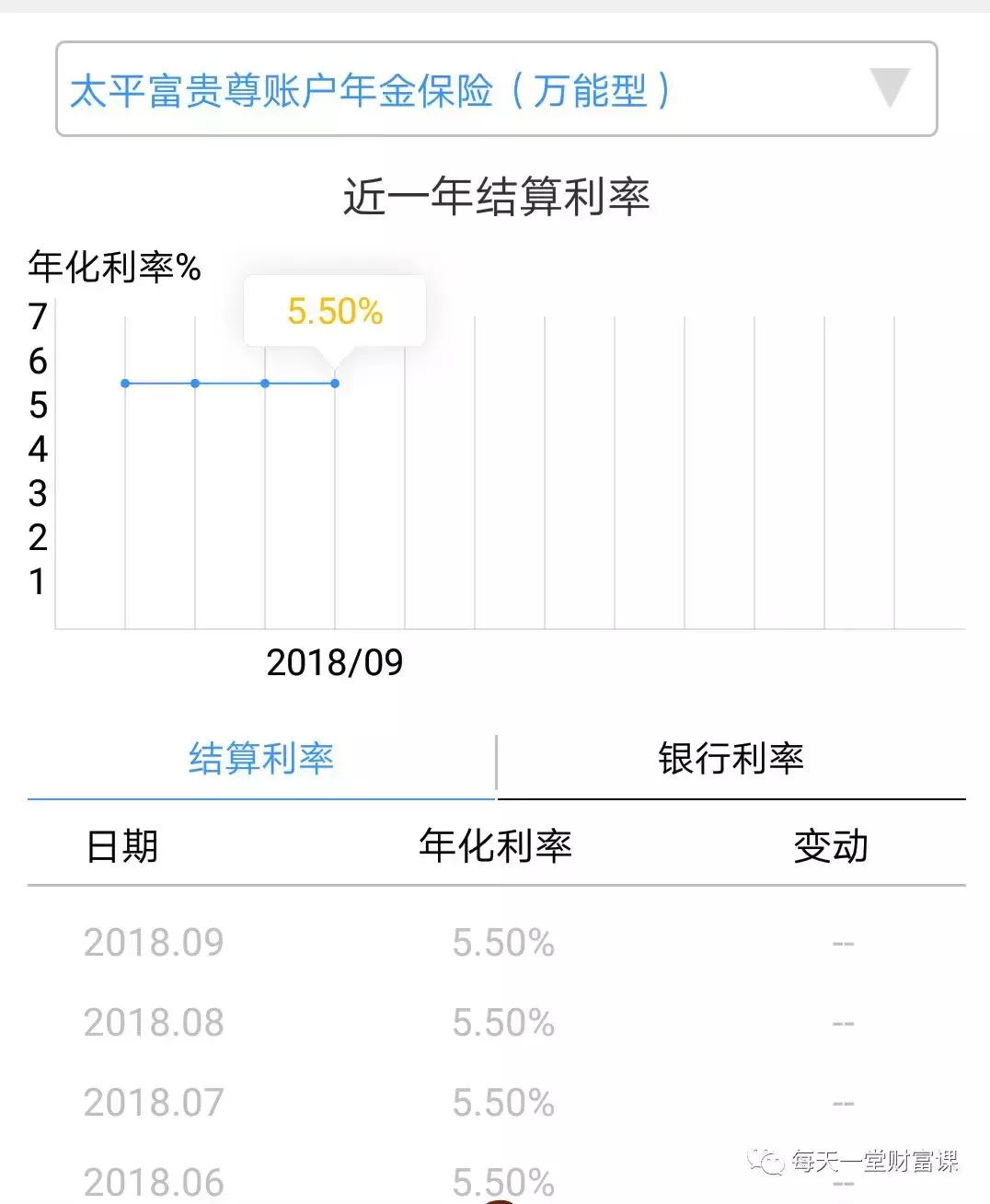 我想努力过好生活，P2P网络平台却给我一记耳光！谁之过？