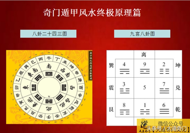 大师奇门遁甲怎么学,大师教你用奇门遁甲看风水神准