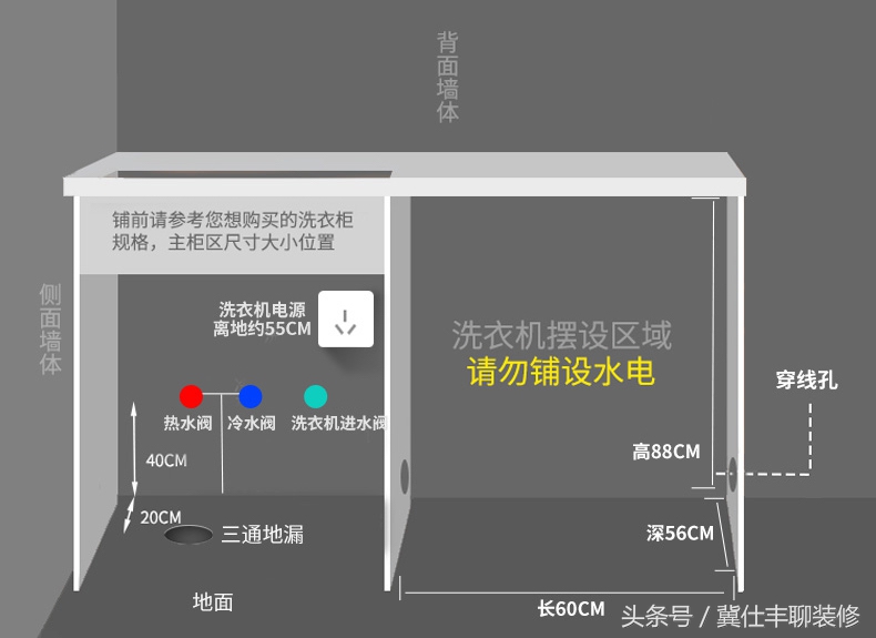 一洗衣服就反水怎么办,洗衣机地漏排水返水怎么解决