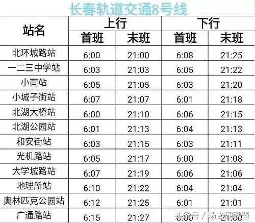 长春轨道交通运营时间表,长春轨道交通最新时间表
