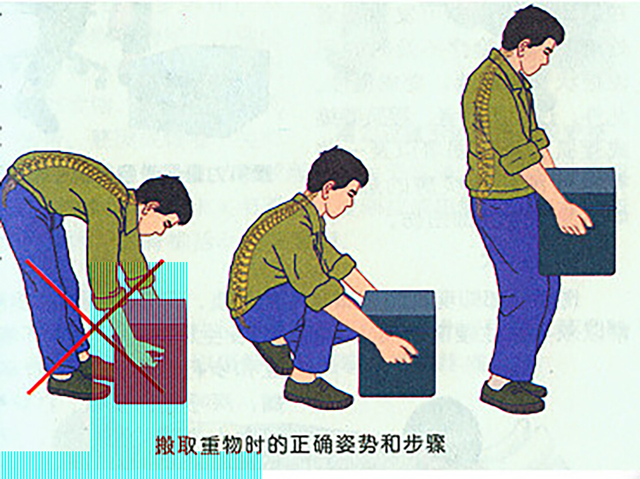 如果搬砖工人每天喝1勺蛋*粉白**，他们的肌肉会变得有多强壮？